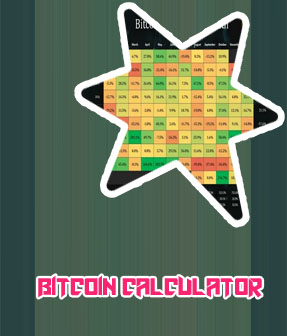 Bitcoin calculator time