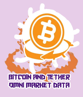 Bitcoin converter