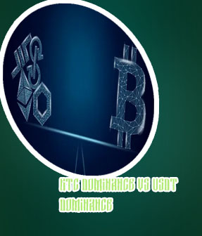 Btc dominance