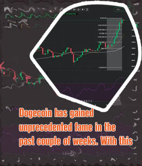 Dogecoin value today