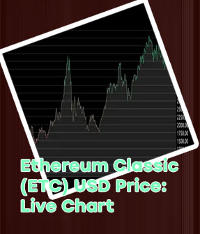 Ethereum classic price history
