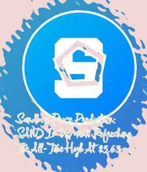 Sand crypto price