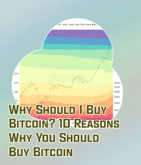 Should you buy bitcoin right now